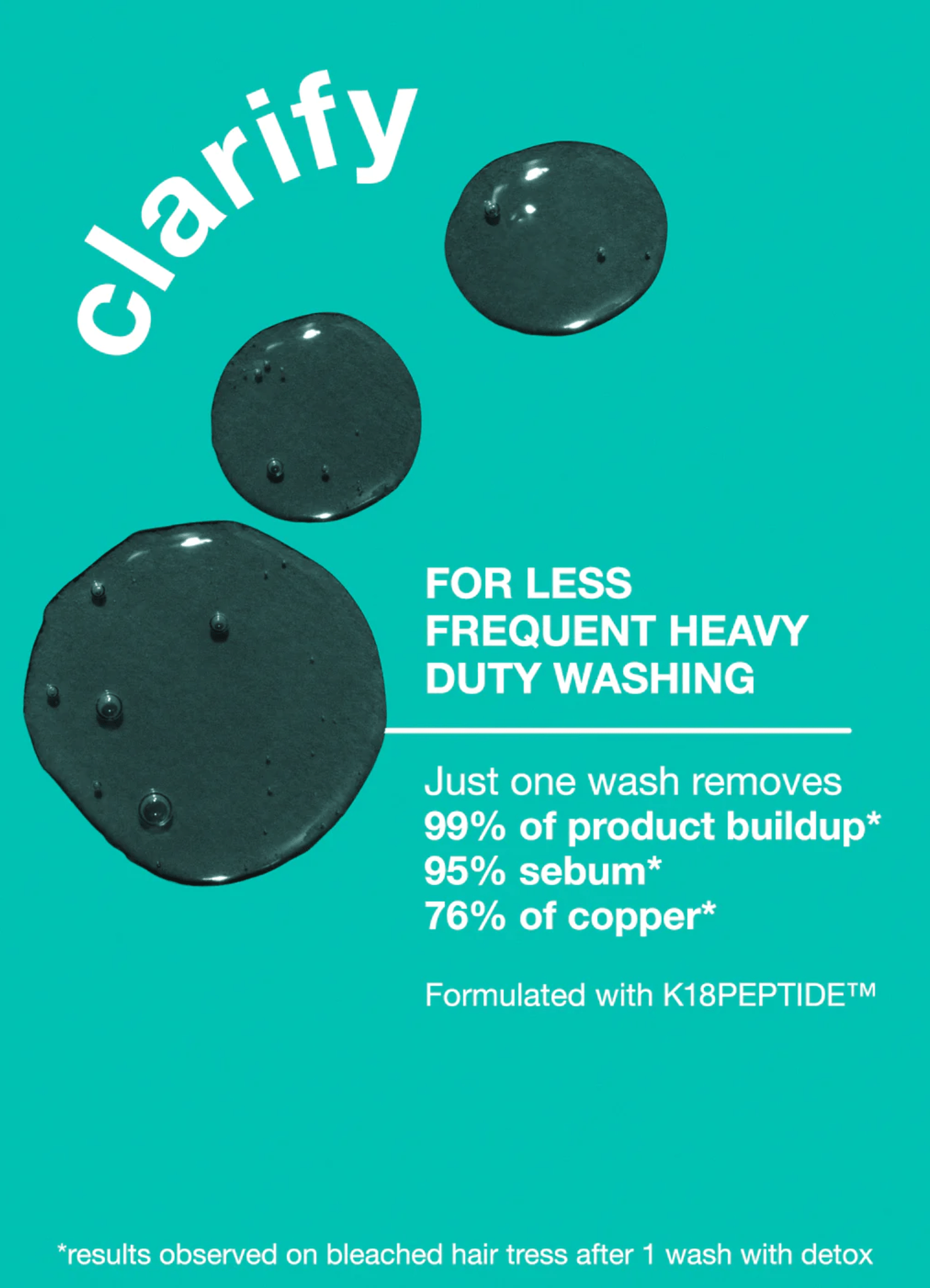 K18 K18 DETOX SHAMPOO Shampoo - BRUSH