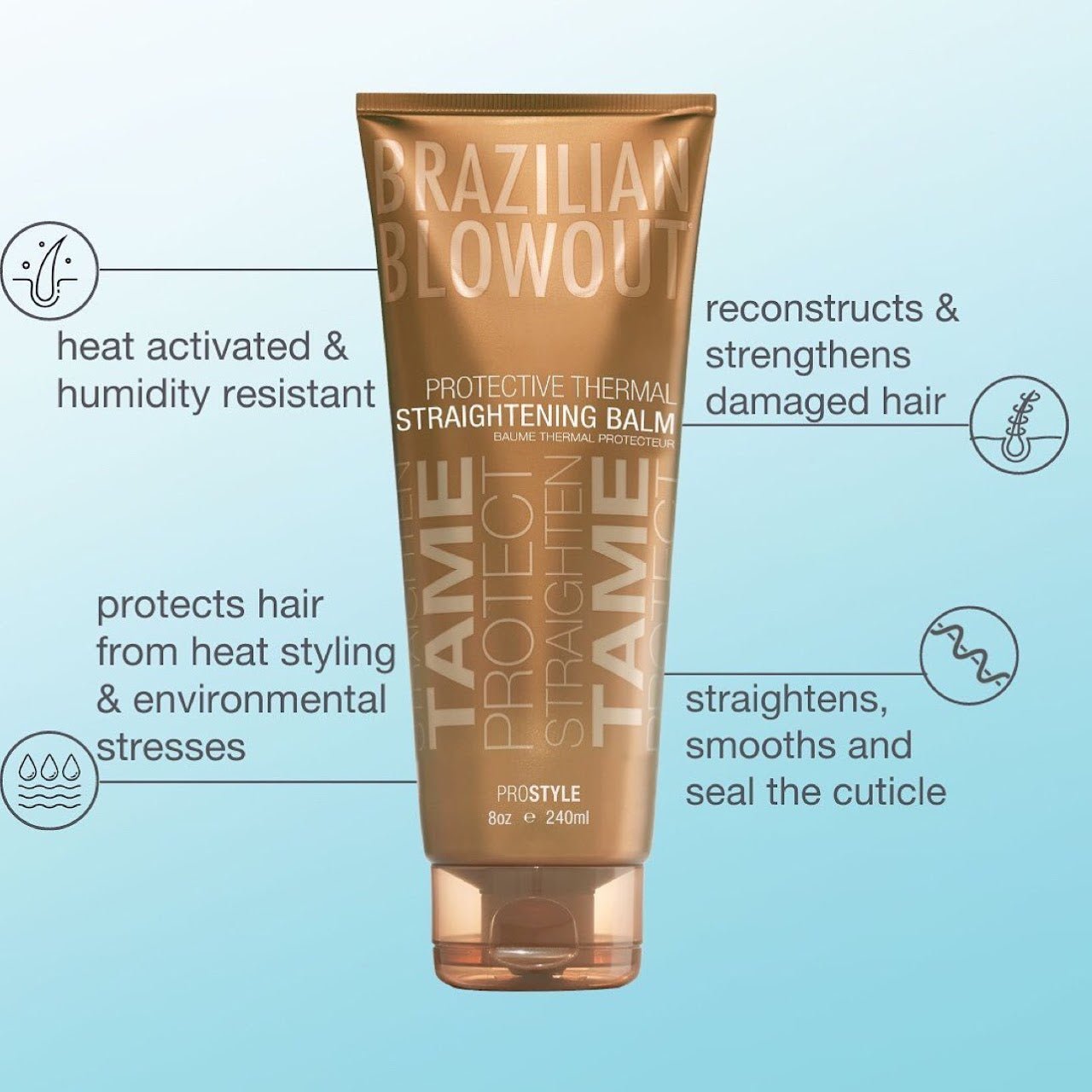 BRAZILIAN BLOWOUT STRAIGHTENING BALM styling cream - BRUSH